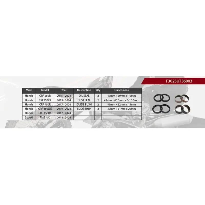 Popularny SHOWA ZESTAW NAPRAWCZY AMORTYZATORA PRZEDNIEGO HONDA CRF 250 R ‘15- ‘24, CRF 250 RX ‘19- ‘24, CRF 450 R ‘17- ‘24, CRF 450 RX